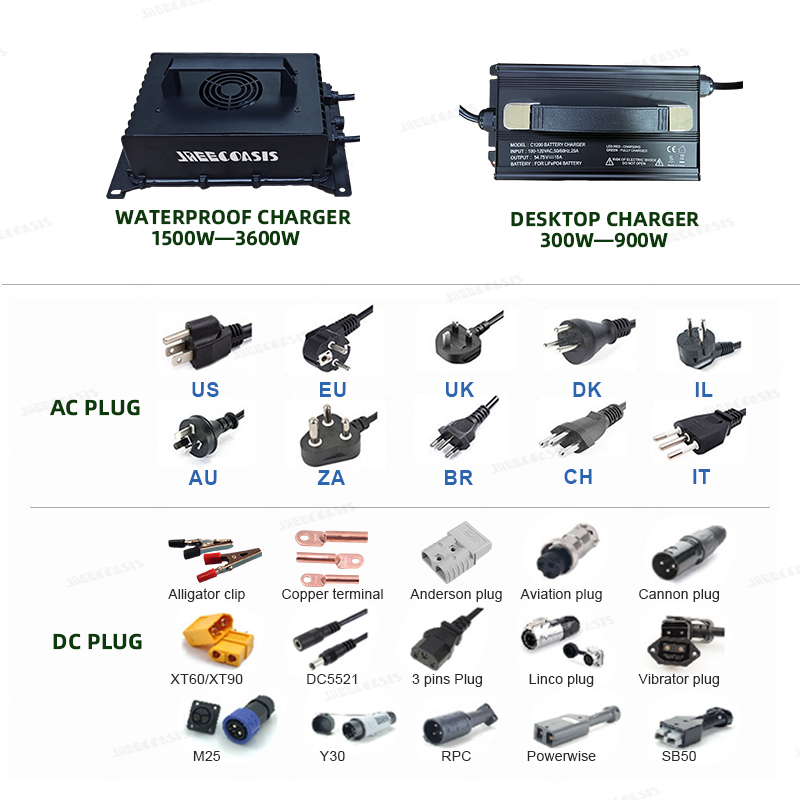3840Wh 72V 50Ah 60Ah 100Ah 120 - 72V 60Ah Lifepo4 Battery Pack のレビューと価格