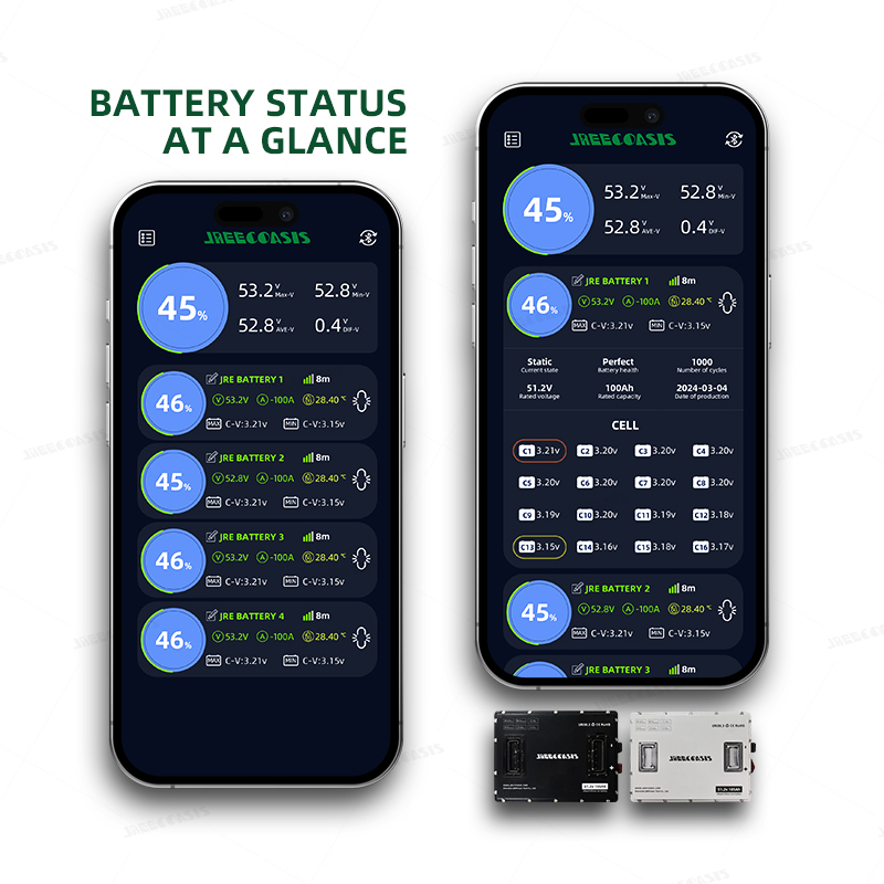 3840Wh 72V 50Ah 60Ah 100Ah 120 - 72V 60Ah Lifepo4 Battery Pack のレビューと価格